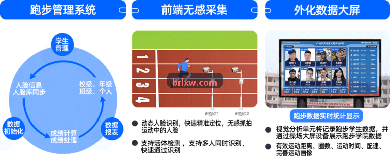 K8COM注册固定全景一体化摄像机