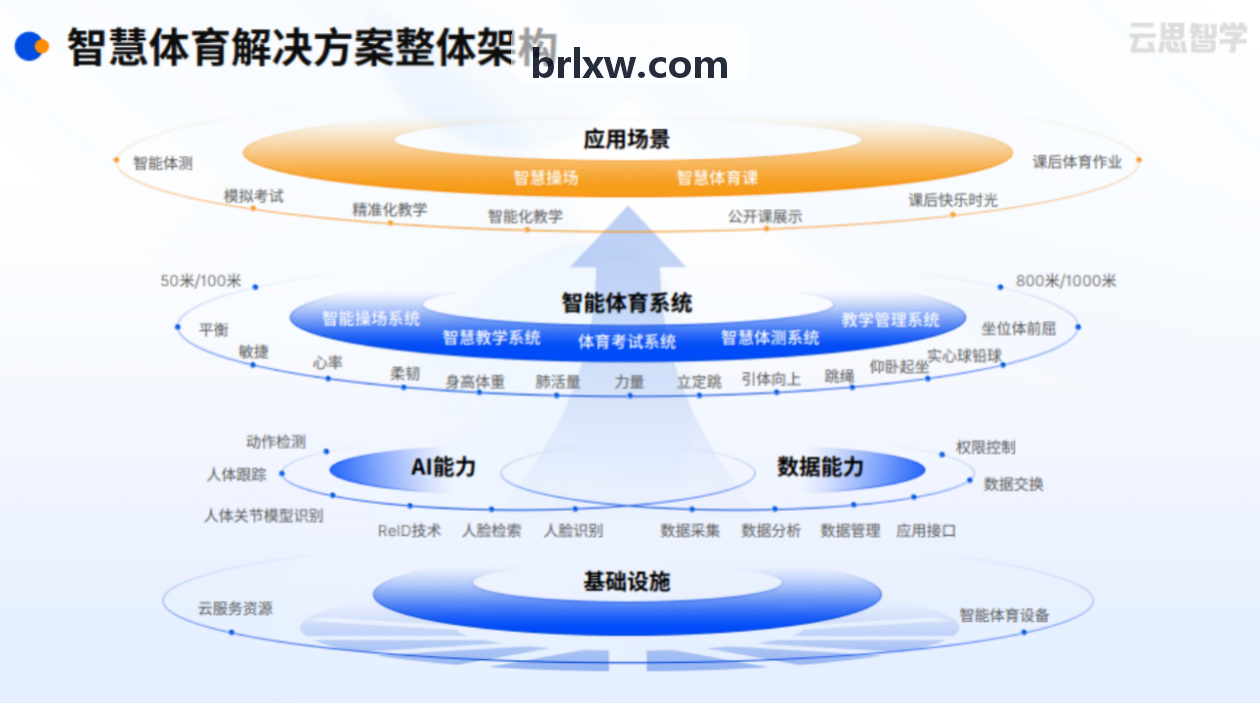K8COM软件边缘分析控制主机