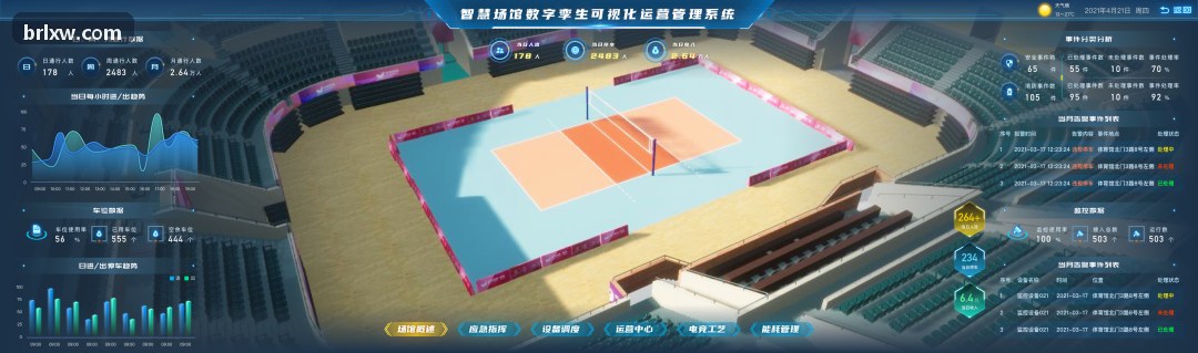 智慧体育场馆K8COM软件弱电规划指南